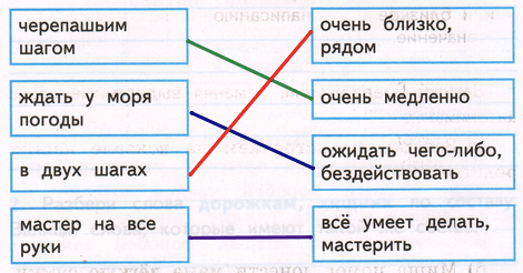 Решение рисунок 1