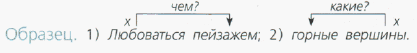 Задание рисунок 1