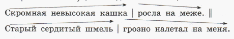 Задание рисунок 1