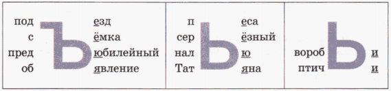 Задание рисунок 1