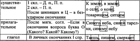 Решение рисунок 1