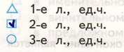 Решение рисунок 1