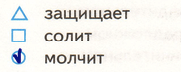 Решение рисунок 1