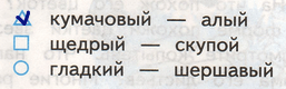 Решение рисунок 1