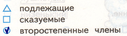 Решение рисунок 1