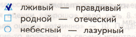 Решение рисунок 1
