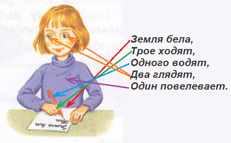 Решение рисунок 1