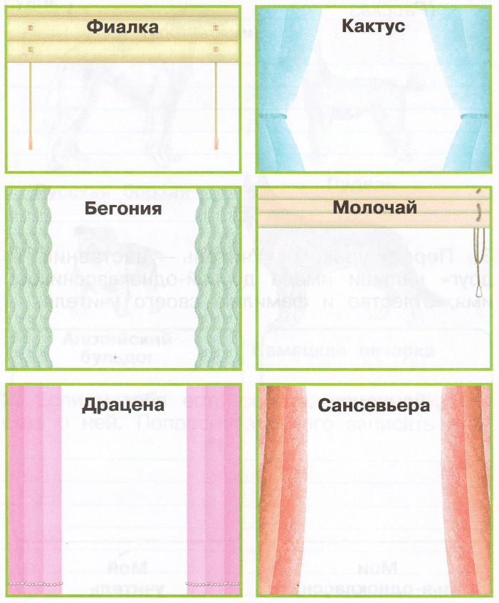 Задание рисунок 1