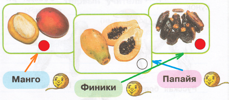 Решение рисунок 1