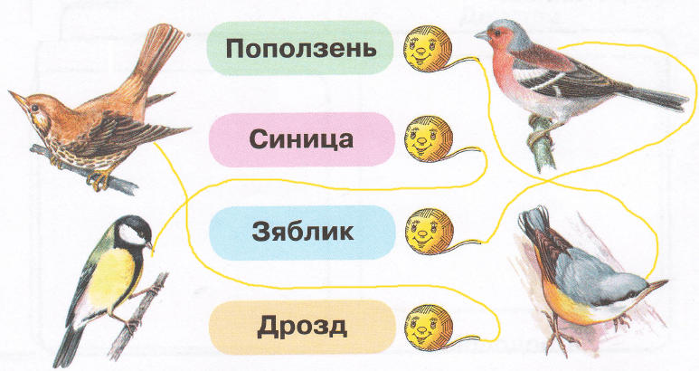 Решение рисунок 1