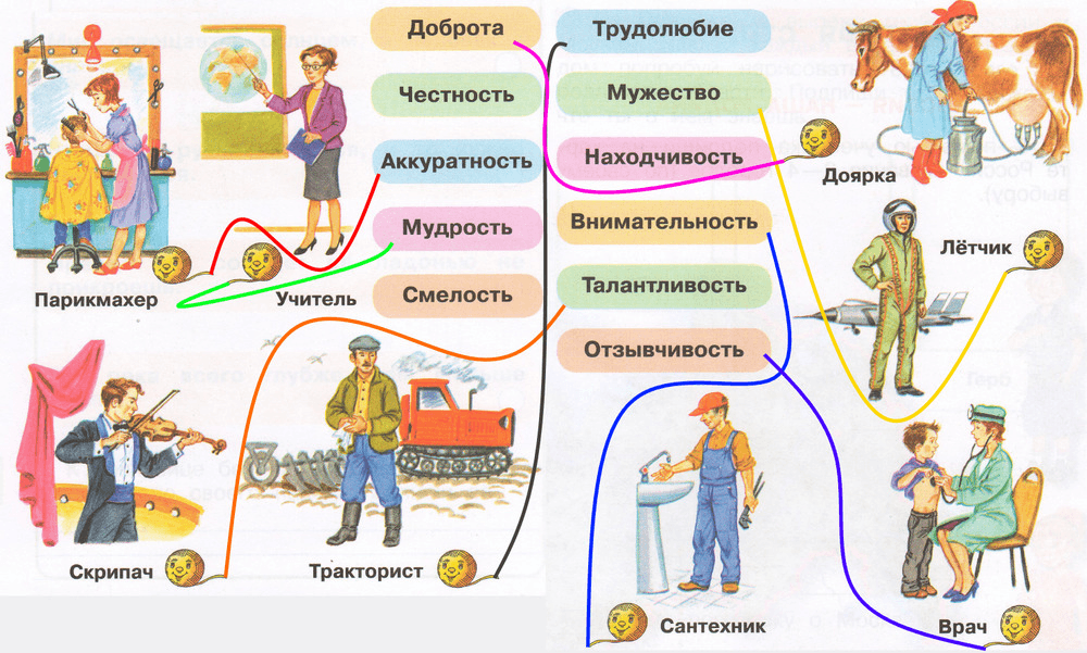 Решение рисунок 1