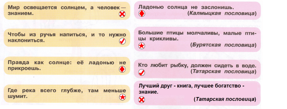 Решение рисунок 1