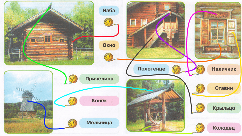 Решение рисунок 1