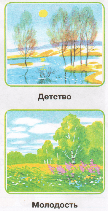 Решение рисунок 1