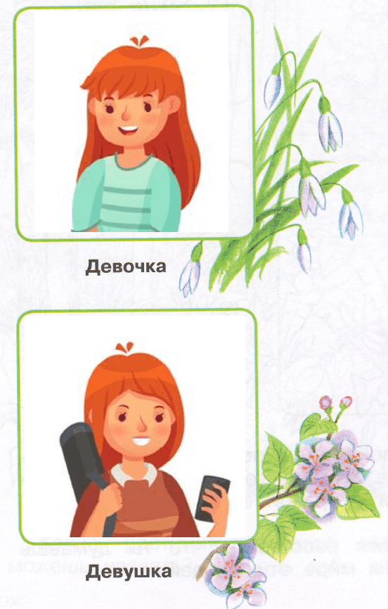 Решение рисунок 1