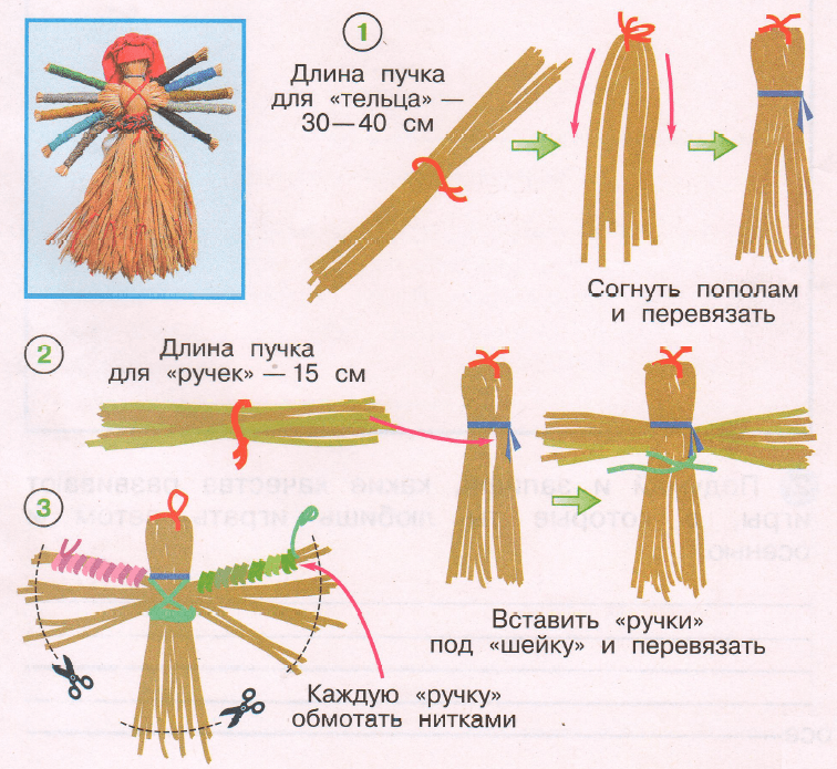Задание рисунок 1