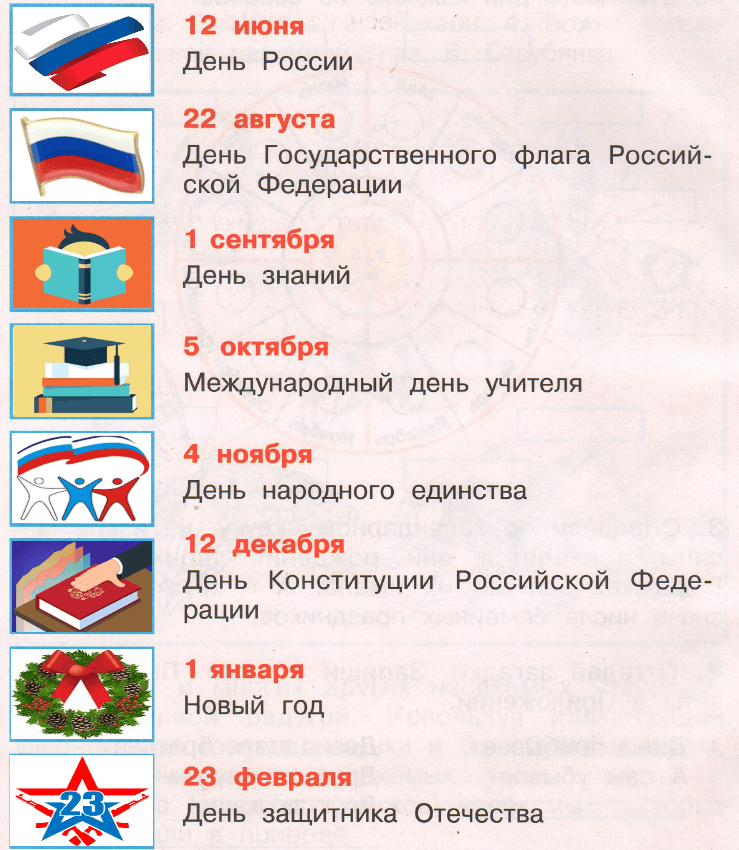 Решение рисунок 1