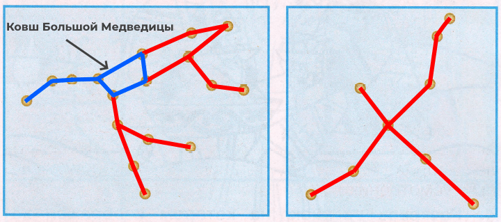 Решение рисунок 1