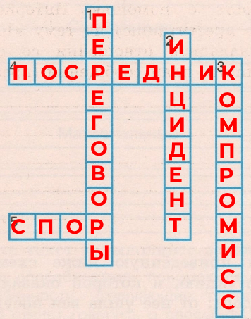 Решение рисунок 1