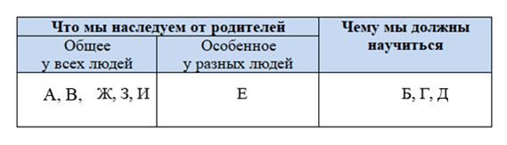 Решение рисунок 1