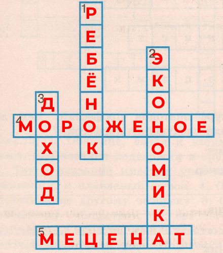 Решение рисунок 1