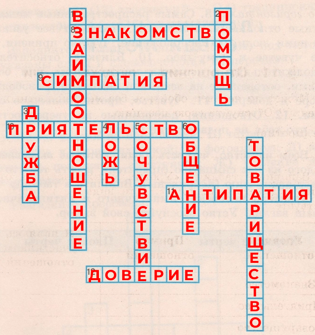 Решение рисунок 1