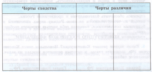Задание рисунок 1