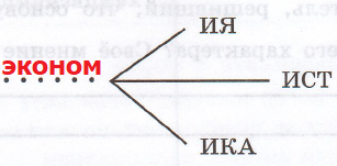 Решение рисунок 1