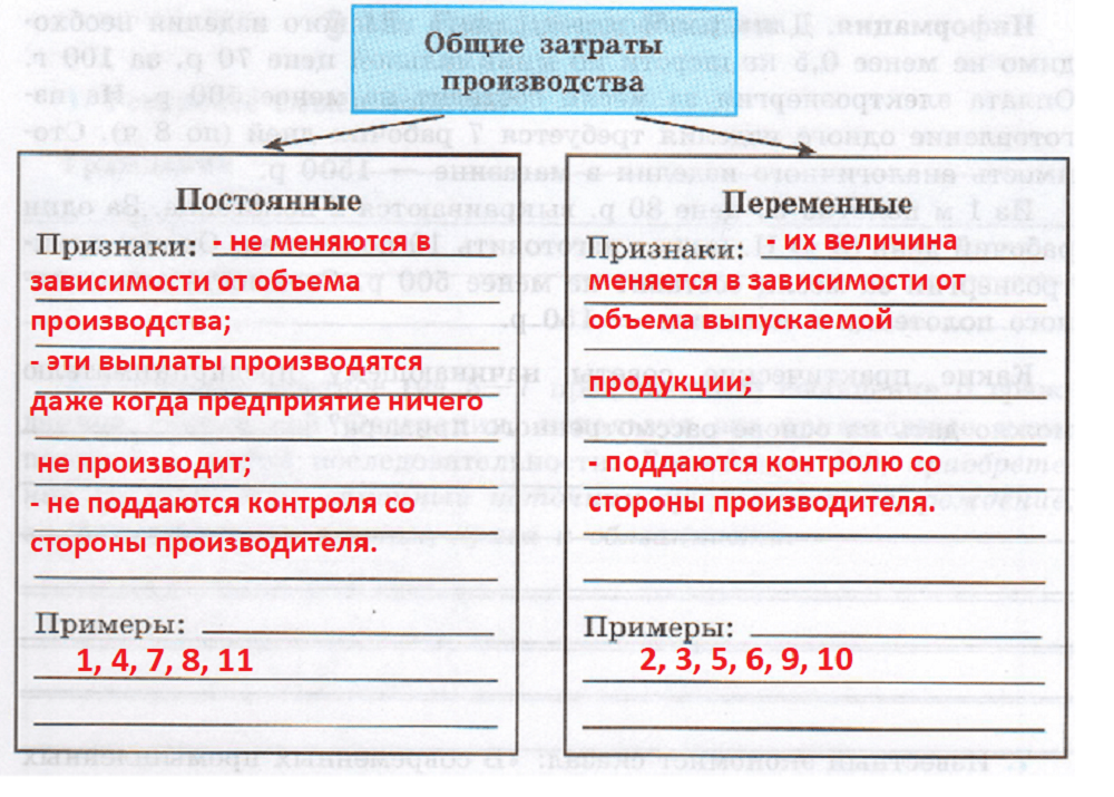 Решение рисунок 1