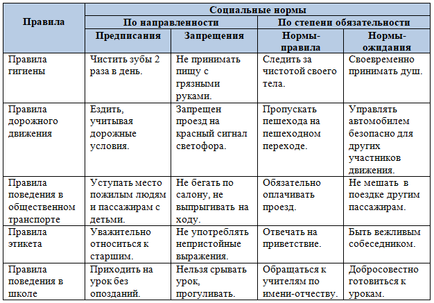 Решение рисунок 1