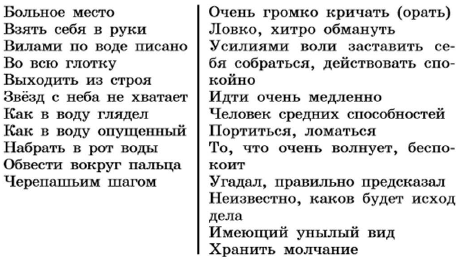 Задание рисунок 1