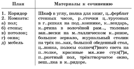 Задание рисунок 1