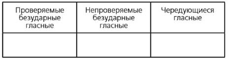 Задание рисунок 1