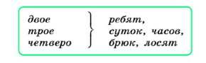 Задание рисунок 1