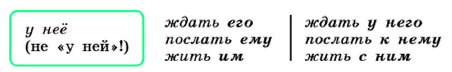Задание рисунок 1