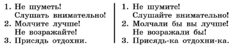 Задание рисунок 1
