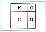 Задание рисунок 1