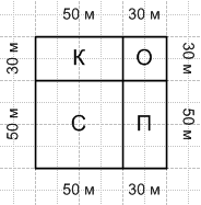 Решение рисунок 1