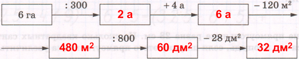 Решение рисунок 1