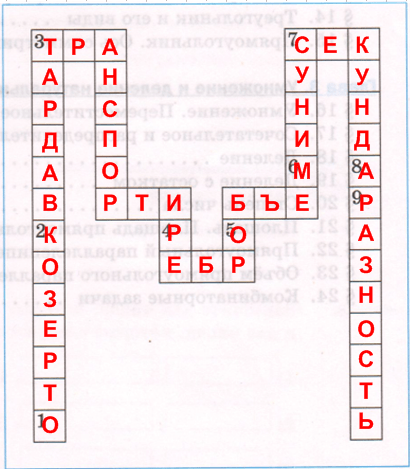 Решение рисунок 1