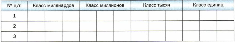 Задание рисунок 1