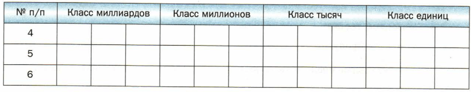 Задание рисунок 2