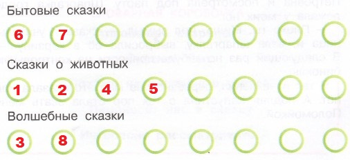 Решение рисунок 1