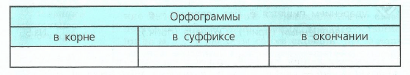 Задание рисунок 1