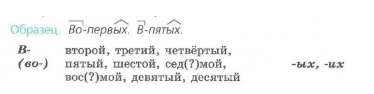 Задание рисунок 1