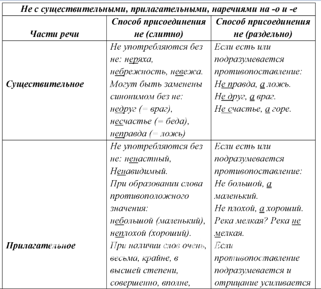 Решение рисунок 1