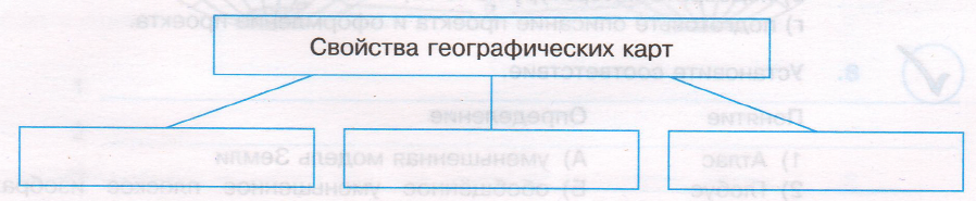 Задание рисунок 1