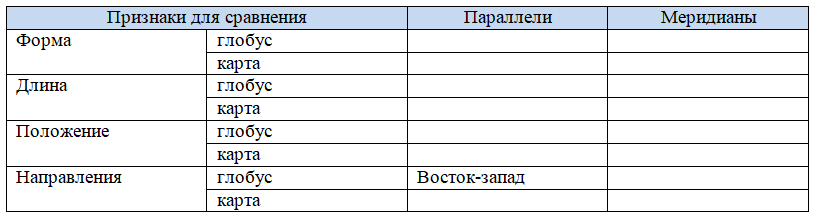 Задание рисунок 1