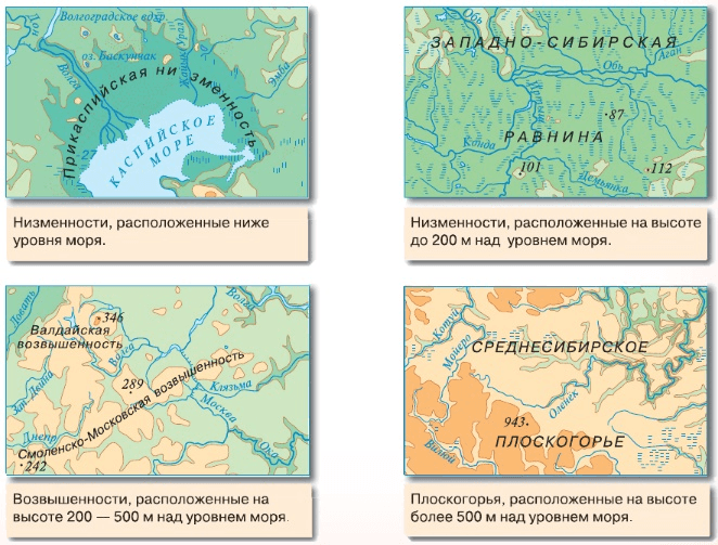 Решение рисунок 2