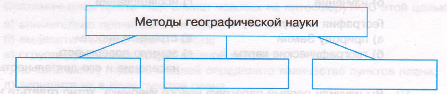 Задание рисунок 1